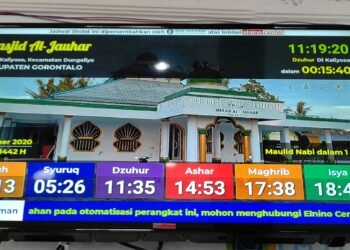 Elnino Center Akan Digitalisasi 130 Masjid di Gorontalo